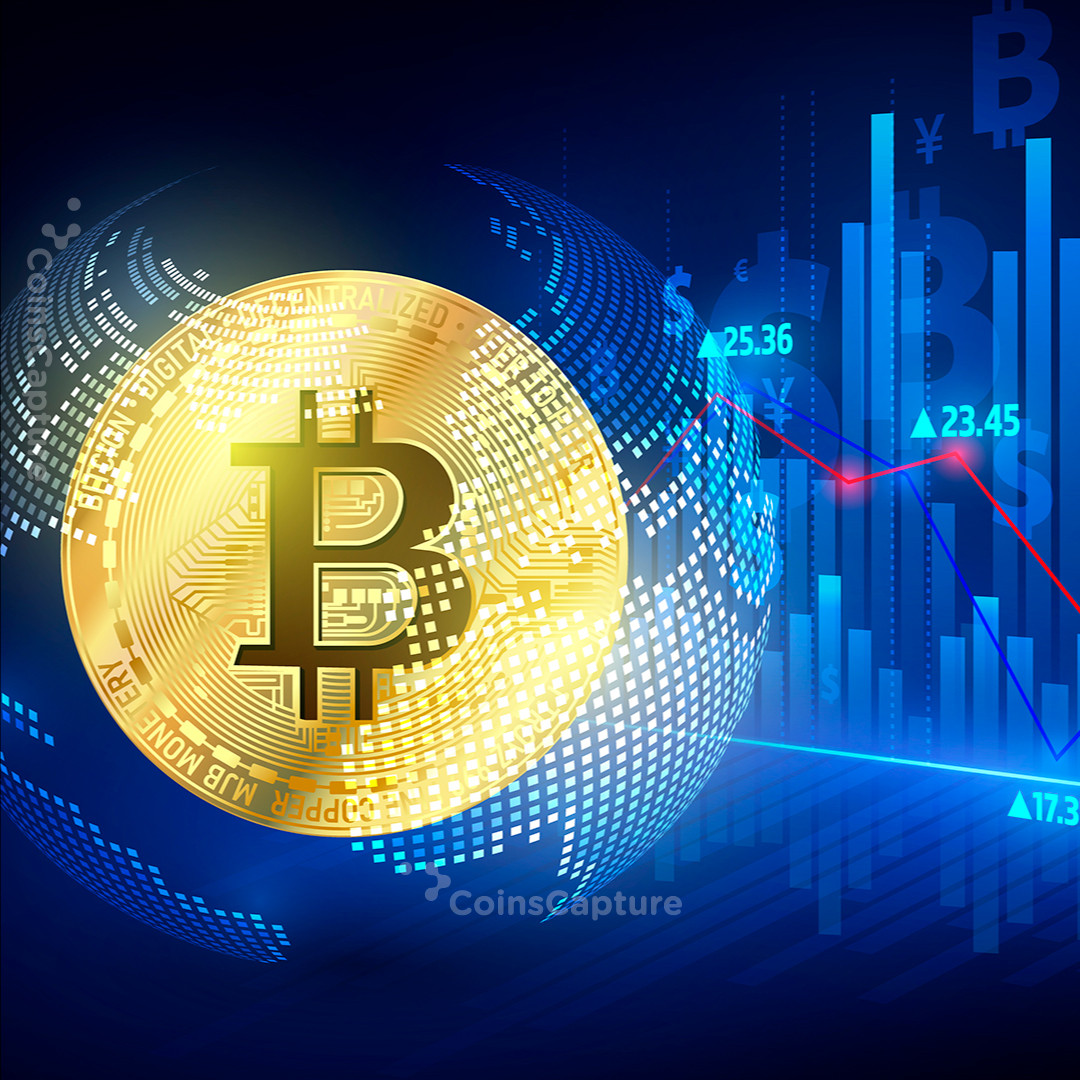 CoinsCapture - Cryptocurrency Trading Prices Today, Live Chart , Market Trades & Cap