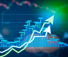 CoinsCapture - Cryptocurrency Trading Prices Today, Live Chart , Market Trades & Cap