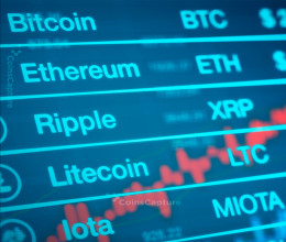 CoinsCapture - Cryptocurrency Trading Prices Today, Live Chart , Market Trades & Cap